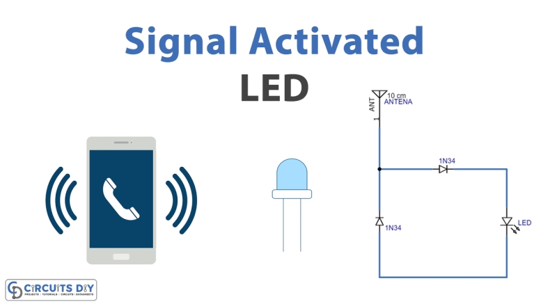 Signal群聊能自毀嗎